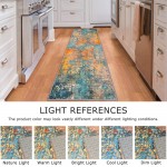 KOZYFLY Non-Slip Area Rug Abstract Machine Washable Indoor Runner Rug KOZYFLY Non-Slip Area Rug Abstract Machine Washable Indoor Runner Rug